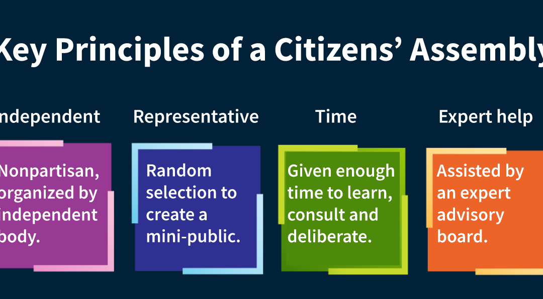 Urgently Required:  A National Citizens’ Assembly on Electoral Reform