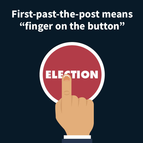 First-past-the-post means “finger on the button” instead of cooperation