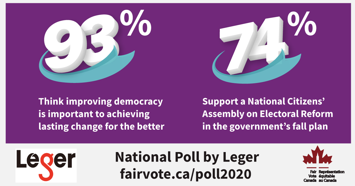 www.fairvote.ca