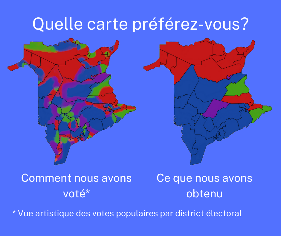 Popular vote vs seats in New Brunswick election 2020