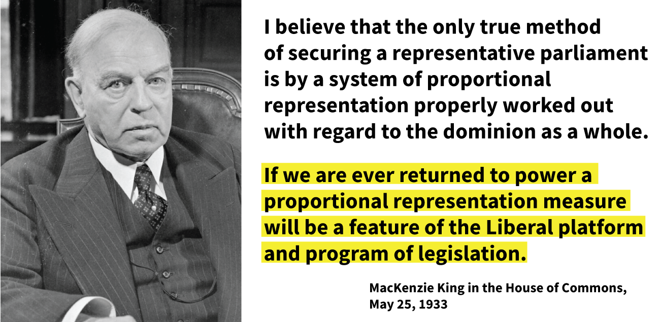 Mackenzie King quote promising proportional representation in 1933