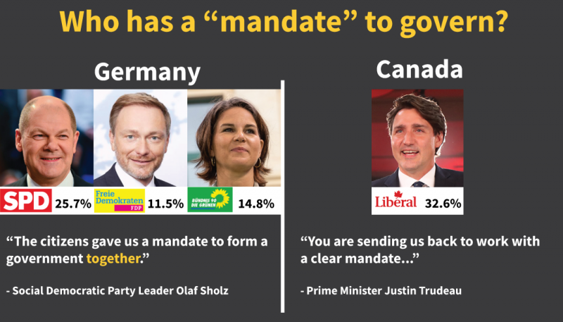 Germany coalition government Canada Justin Trudeau