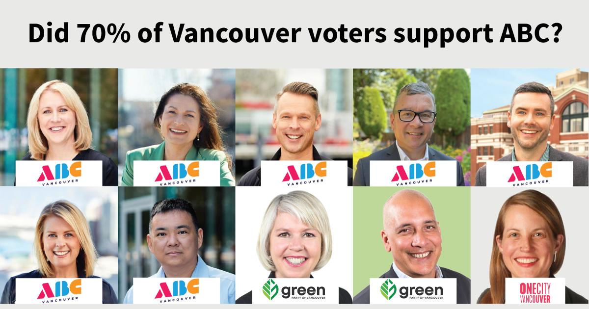 Vancouver election results with winner-take-all voting