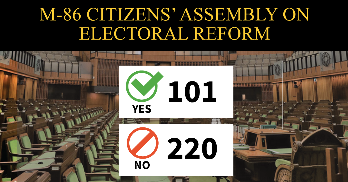 Motion M-86 for a Citizens' Assembly