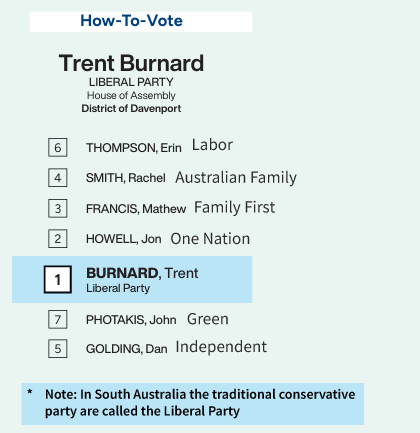 Liberal national convention: Will the Liberal Party embrace a self ...